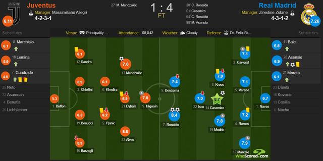  尼斯新帅首秀告捷，战术革新激活进攻线  